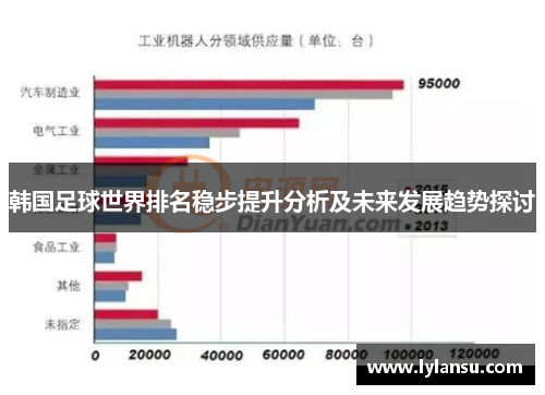 韩国足球世界排名稳步提升分析及未来发展趋势探讨